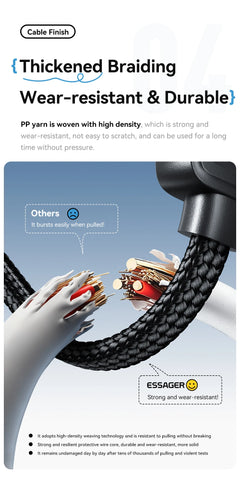 Essager 4-in-1 Fast Charging Portable Cable for Travel Type C Female to Multi USB with 2 Type C Micro And Lightning Adapters