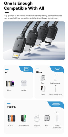 Essager 4-in-1 Fast Charging Portable Cable for Travel Type C Female to Multi USB with 2 Type C Micro And Lightning Adapters