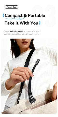 Essager 4-in-1 Fast Charging Portable Cable for Travel Type C Female to Multi USB with 2 Type C Micro And Lightning Adapters